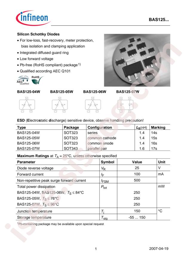 BAS 125-07W H6327