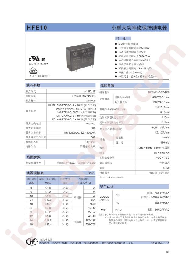 HFE10-1/12-HST-L2