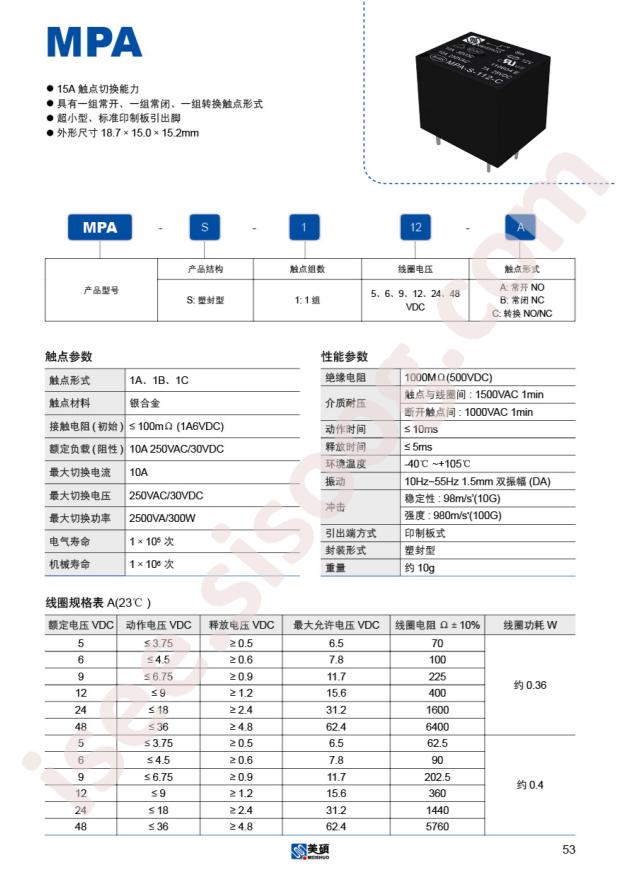 MPA-S-112-A(0.36W)