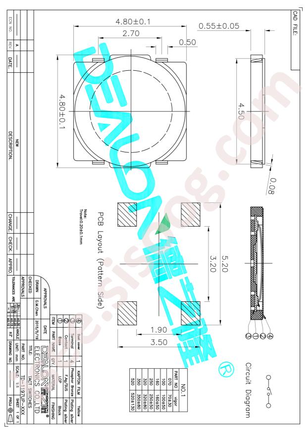 TD-1197UP-160