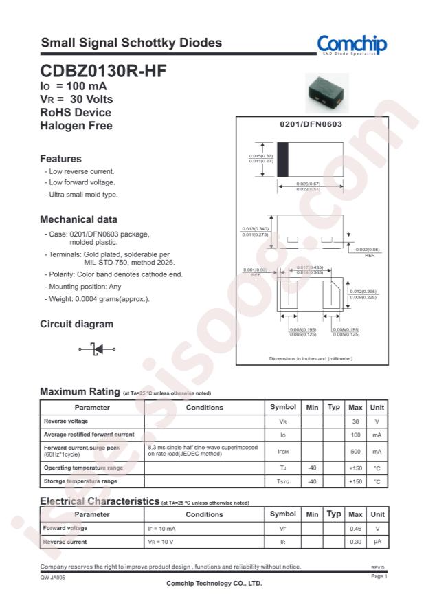 CDBZ0130R-HF