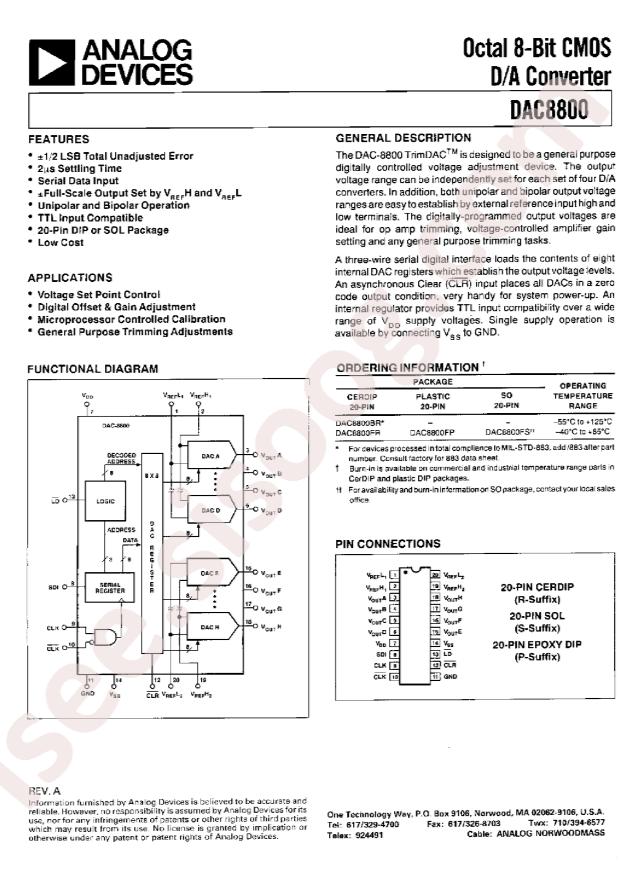 DAC8800FPZ