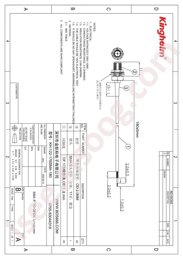 KH-122-178SMA-180