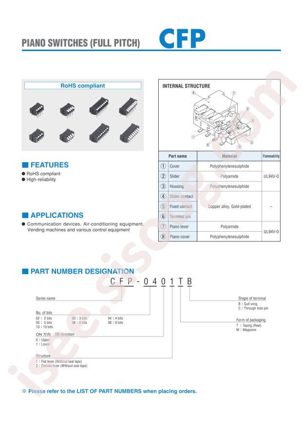 CFP-0801MC