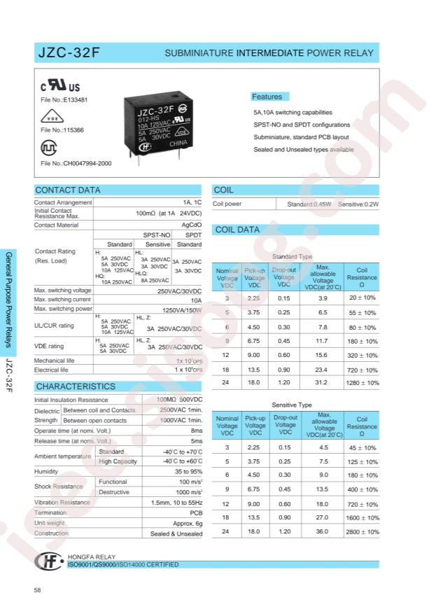 JZC-32F-024-HSL3