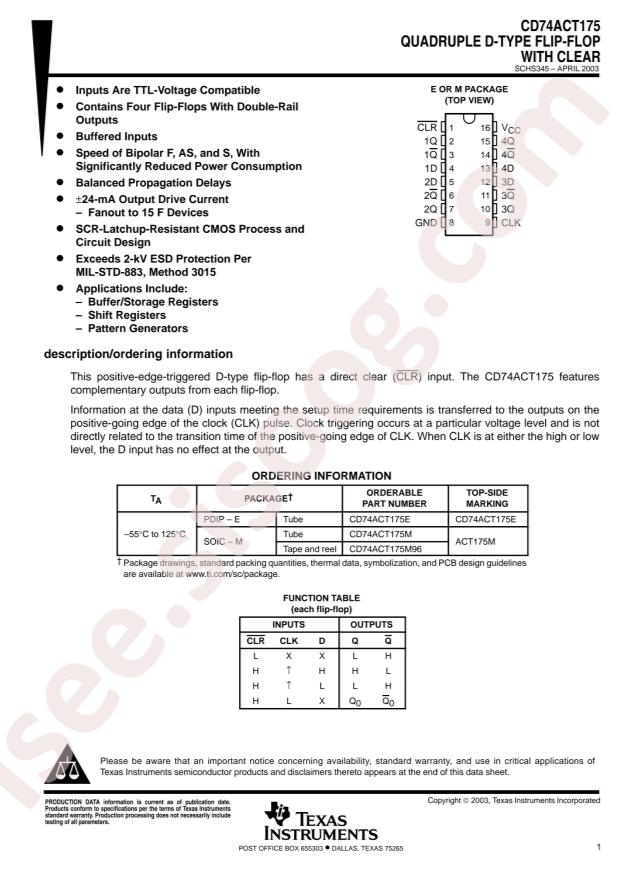 CD74ACT175M96