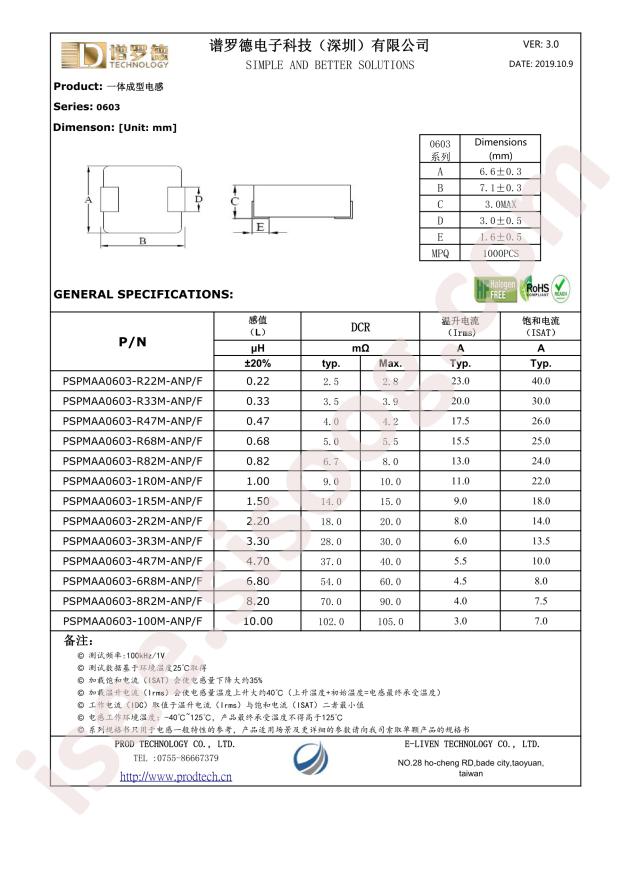 PSPMAA0603-1R0M-ANF