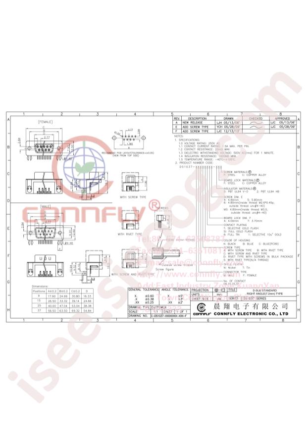 DS1037-37MNAKT74-0CC