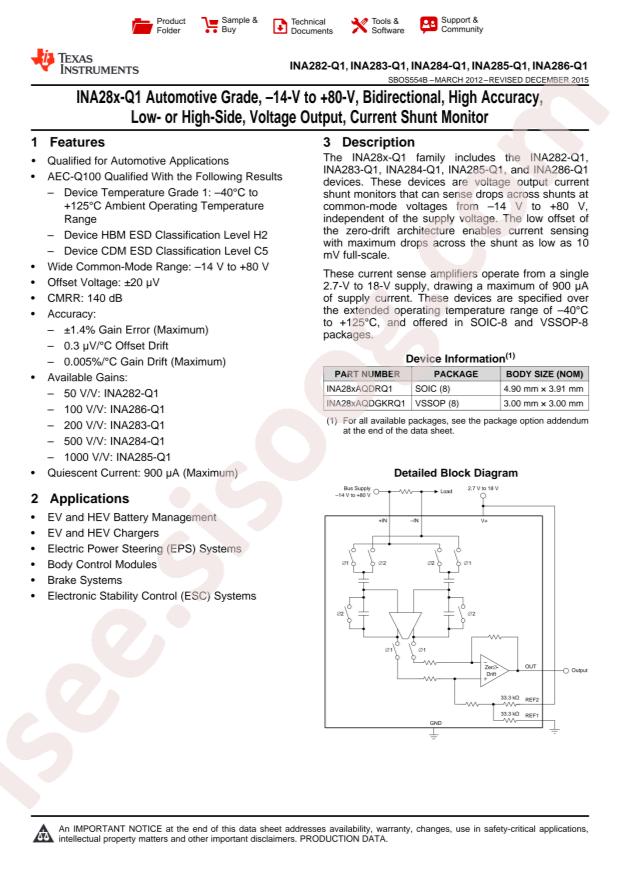 INA282AQDRQ1