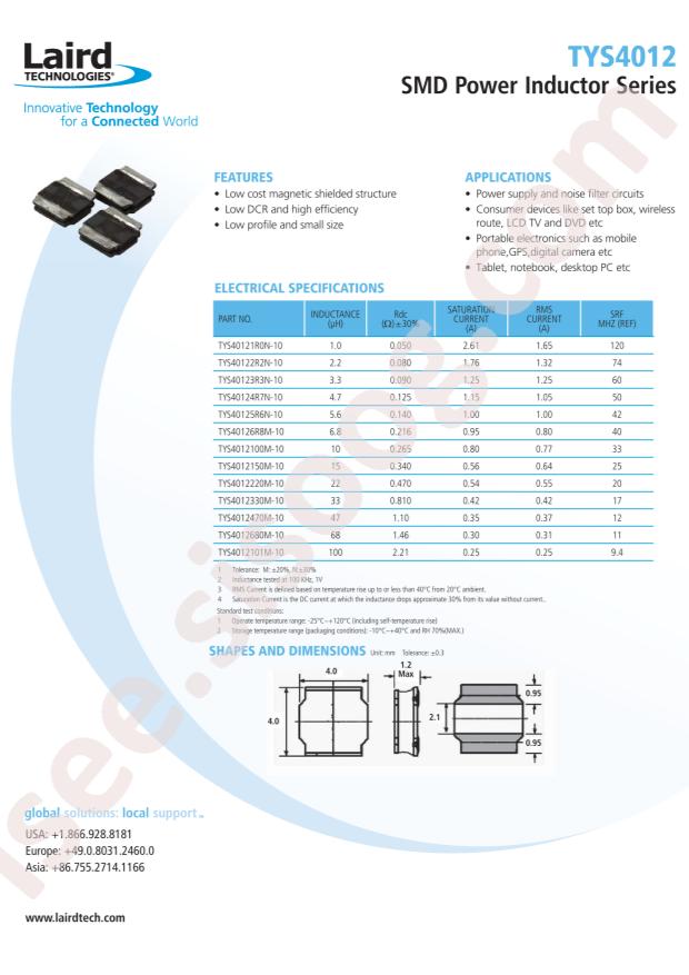 TYS40126R8M-10