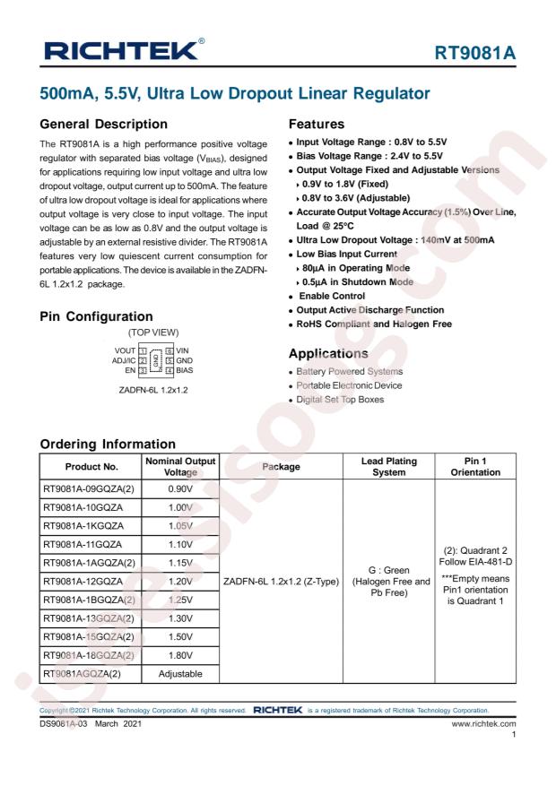 RICHTEK RT9081A-09GQZA(2)