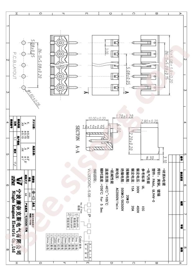 WJ2EDGRC-5.08-20P