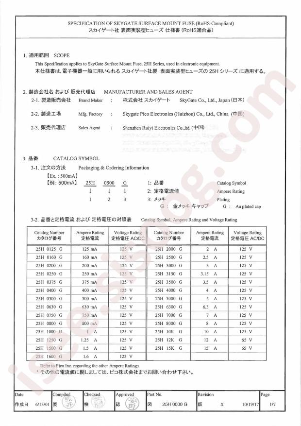 25H3150G