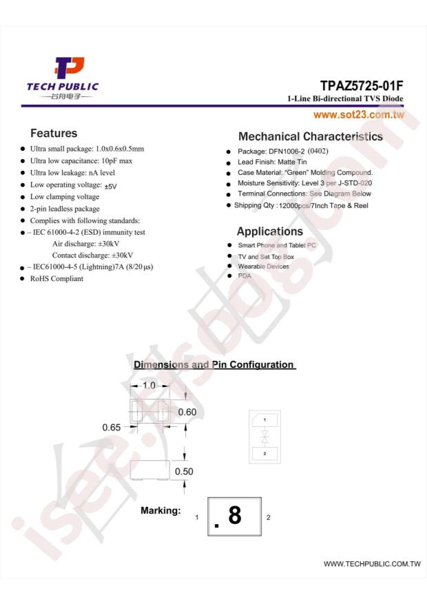 TPAZ5725-01F