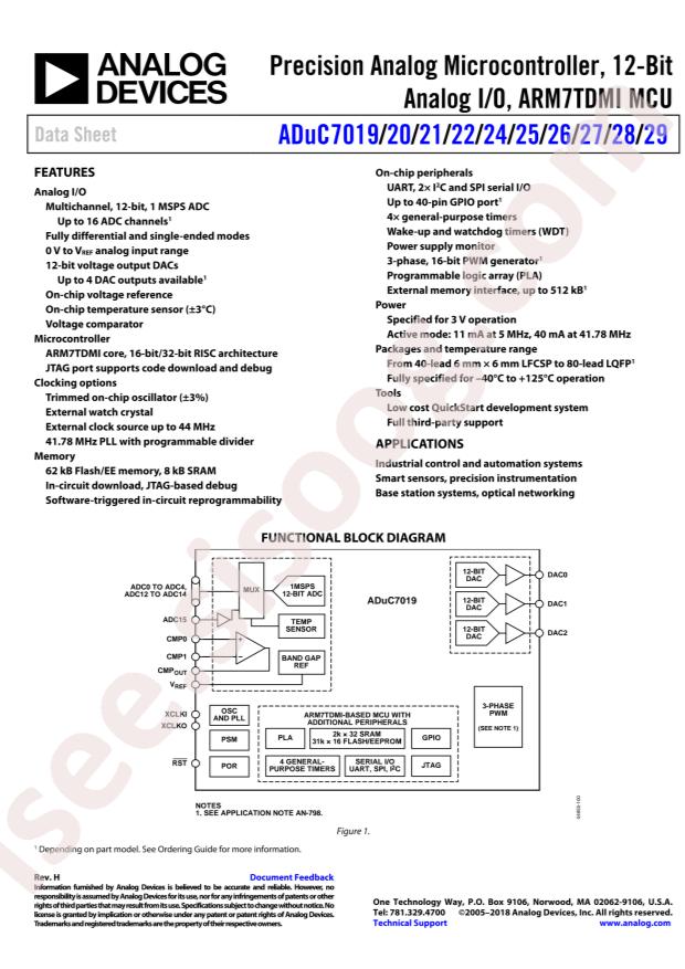 ADUC7020BCPZ62