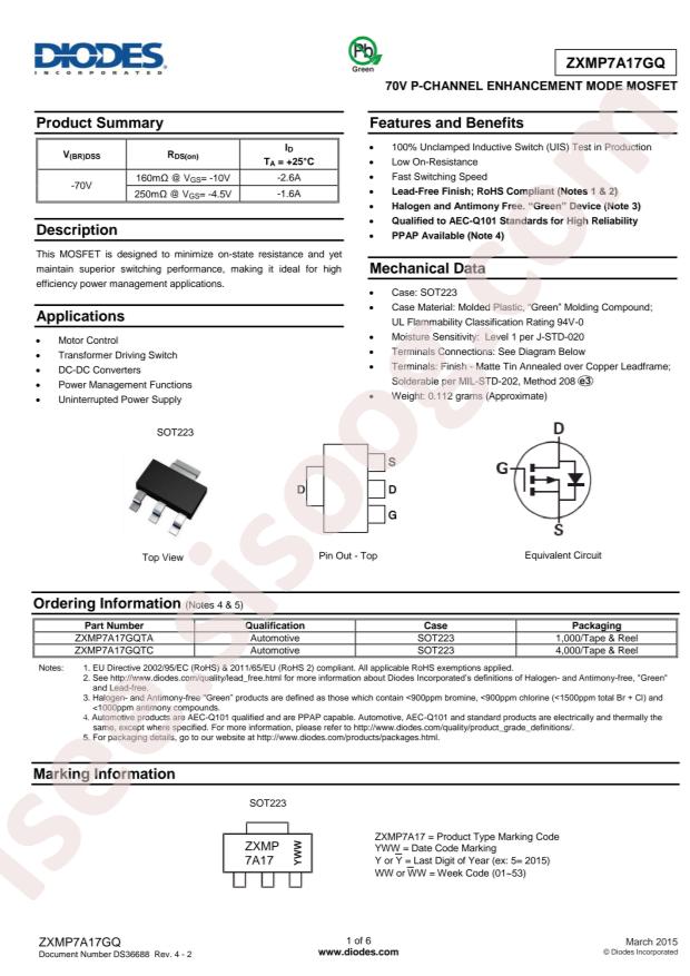 ZXMP7A17GQTA