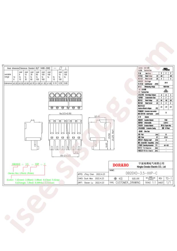 DB2EKD-3.5-12P-GN