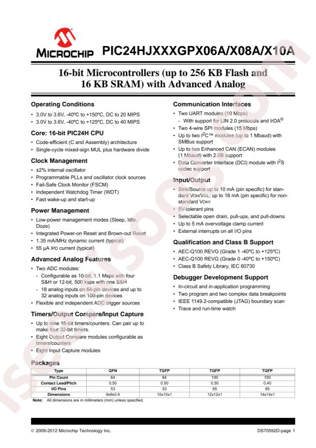 PIC24HJ64GP506AT-I/MR