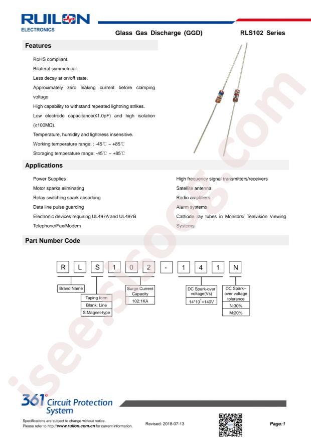 RLS102-401M