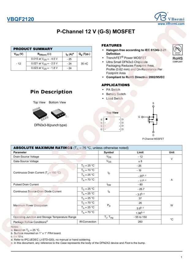 VBQF2120