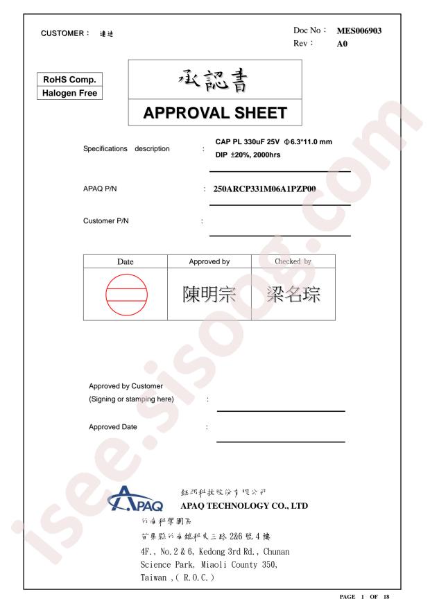 250ARCP331M06A1PZP00
