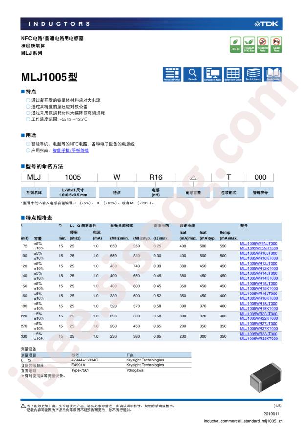 MLJ1005WR10JT000