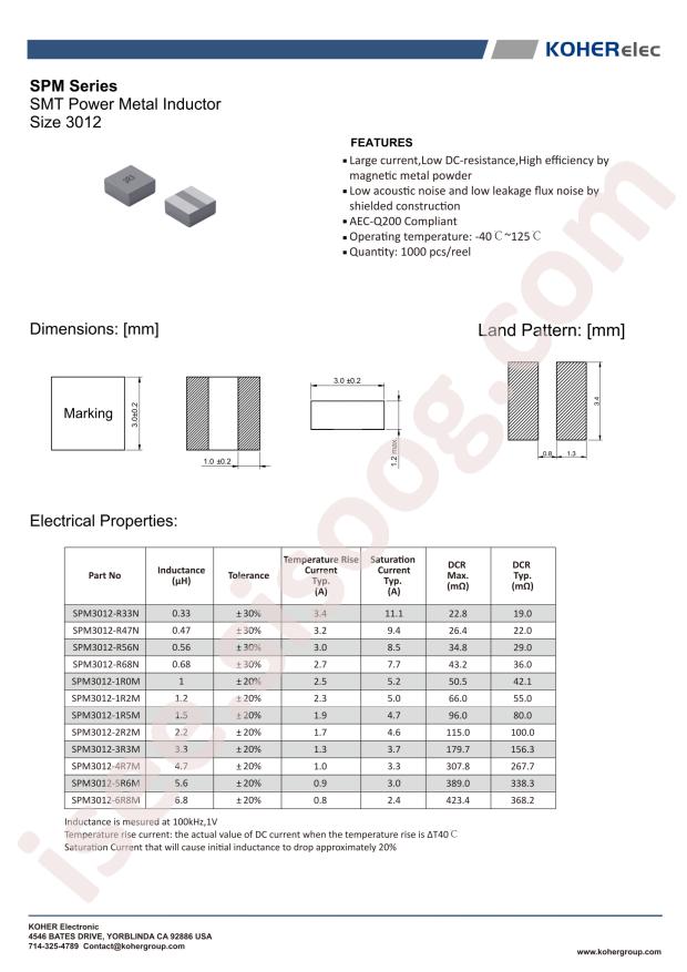 SPM3012-5R6M