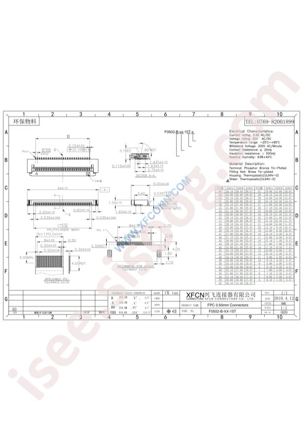 F0502-B-35-15T-R