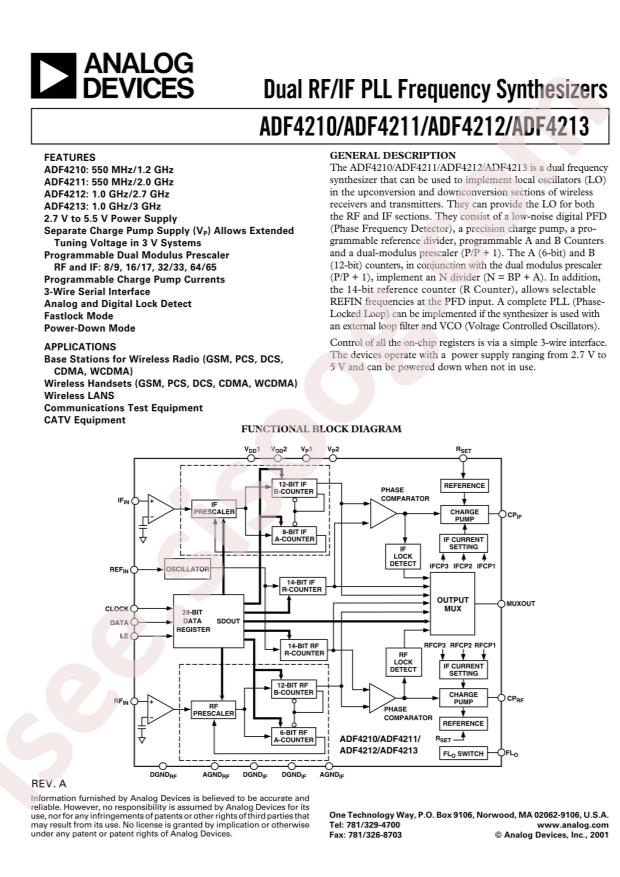 ADF4212BRUZ-RL