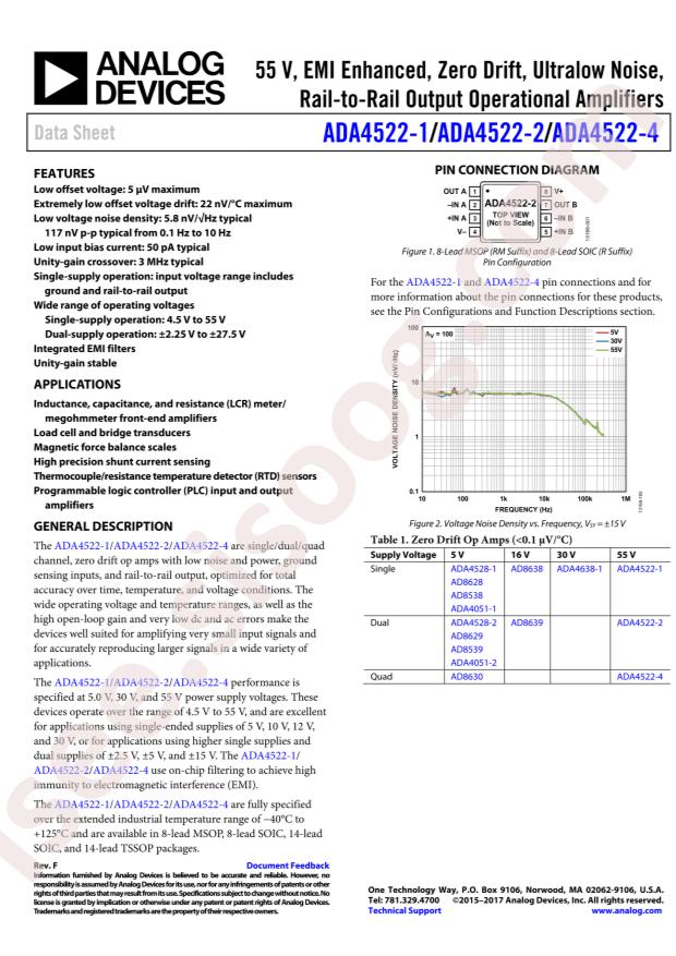 ADA4522-1ARZ-RL