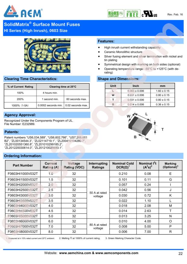 F0603HI1000V032T