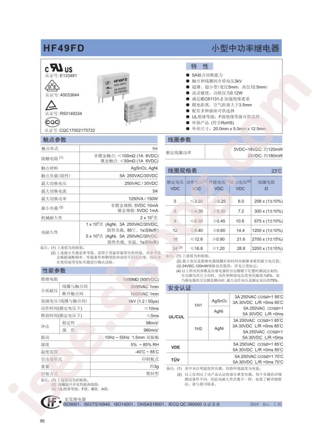 HF49FD/005-1H12T