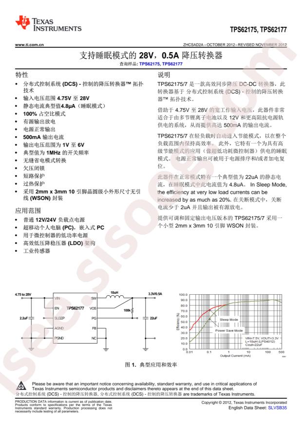 TPS62175DQCT