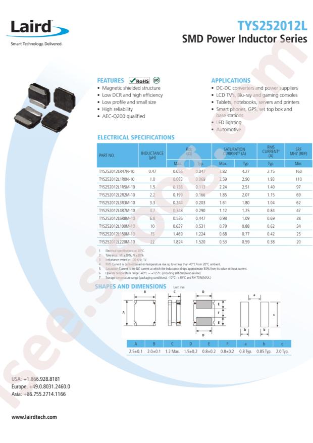 TYS252012L2R2M-10