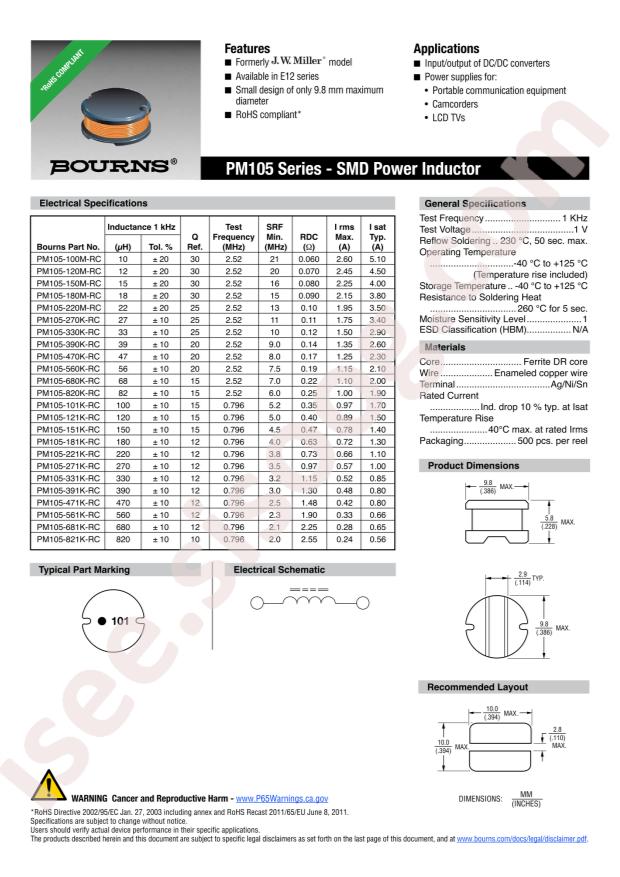 PM105-331K-RC