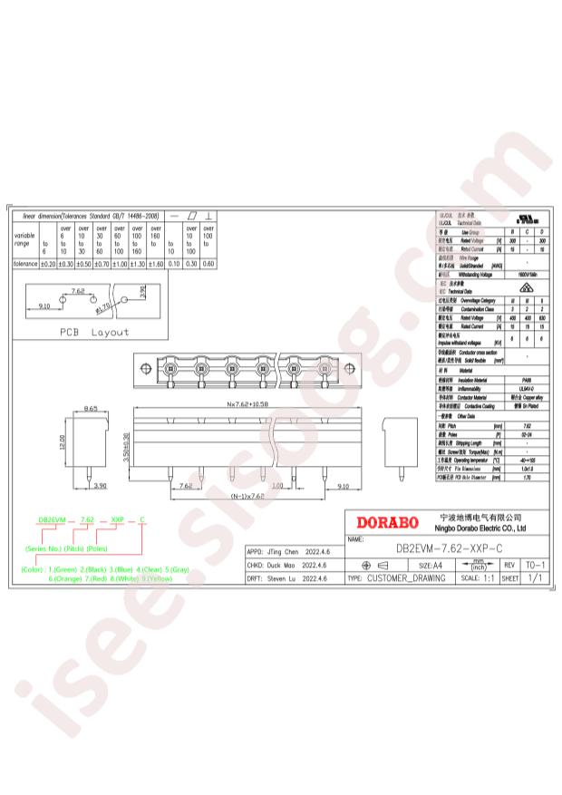 DB2EVM-7.62-6P-GN