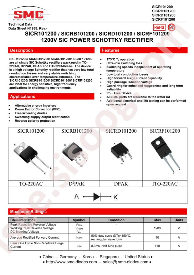 SICRF101200