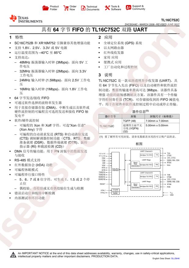 TL16C752CPFB