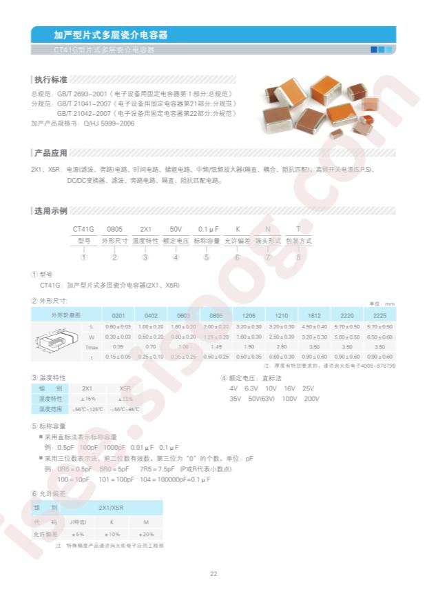 CT41G-0603-2X1-25V-0.01μF-K(N)