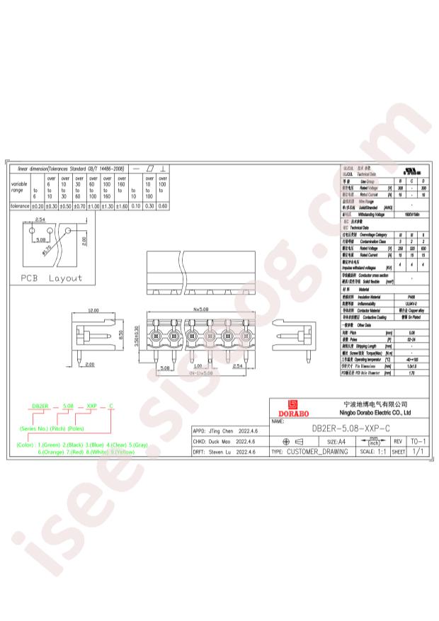 DB2ER-5.08-6P-GN