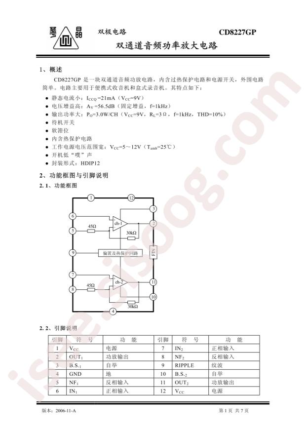 CD8227GP