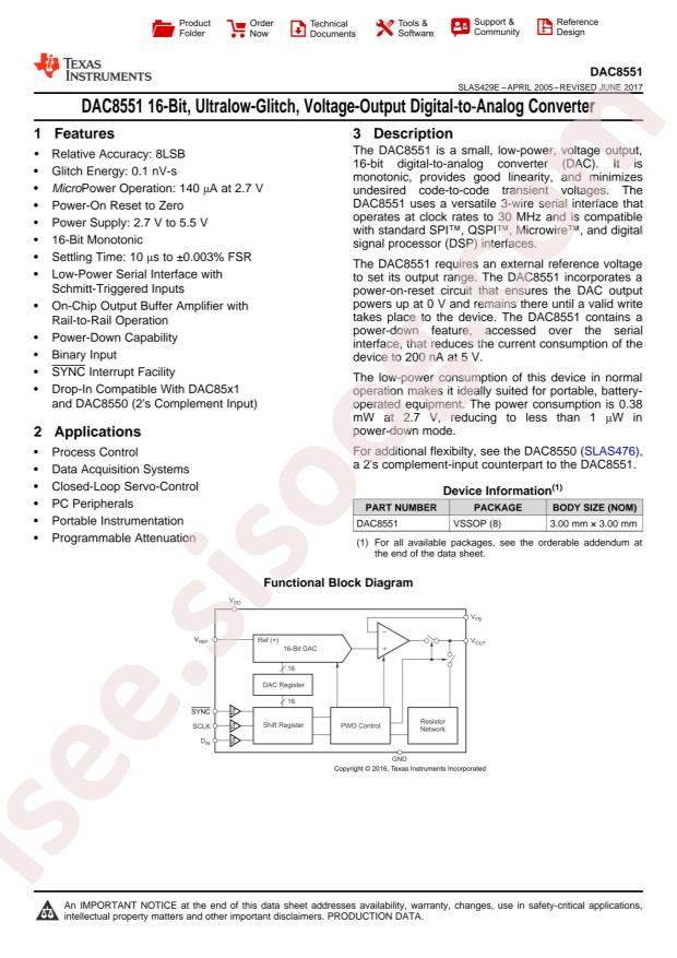 DAC8551IADGKR