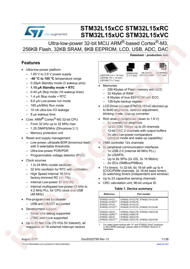 STM32L151RCT6
