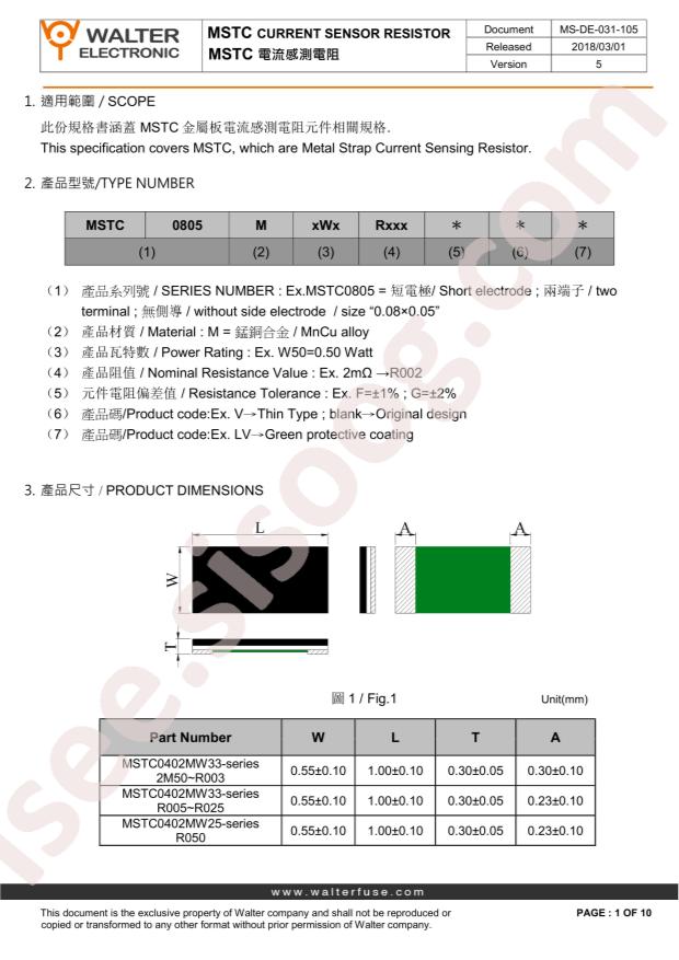MSTC0402MW332M50F
