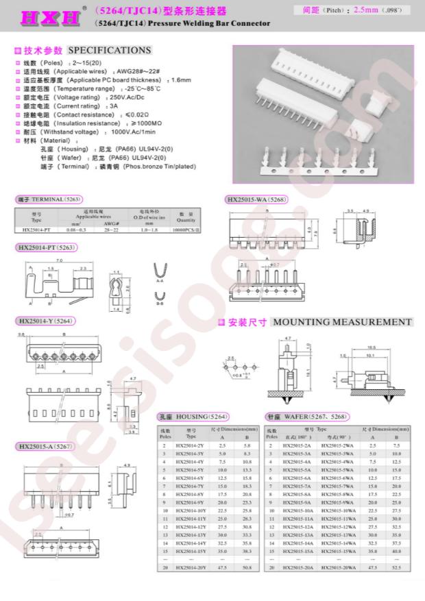 HX25015-12WA