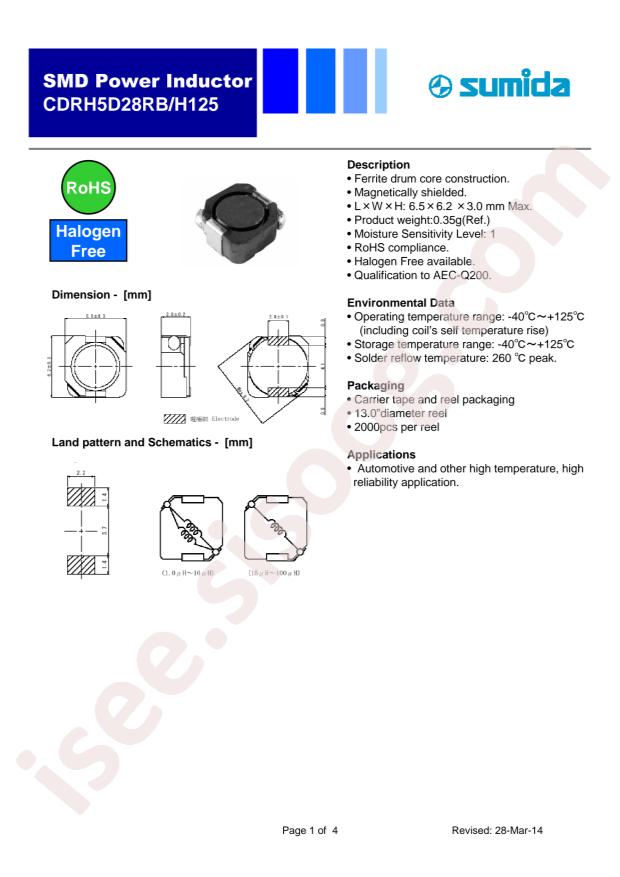 CDRH5D28RBH125NP-1R8PC