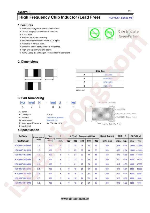 HCI1005F-68NJ-M8