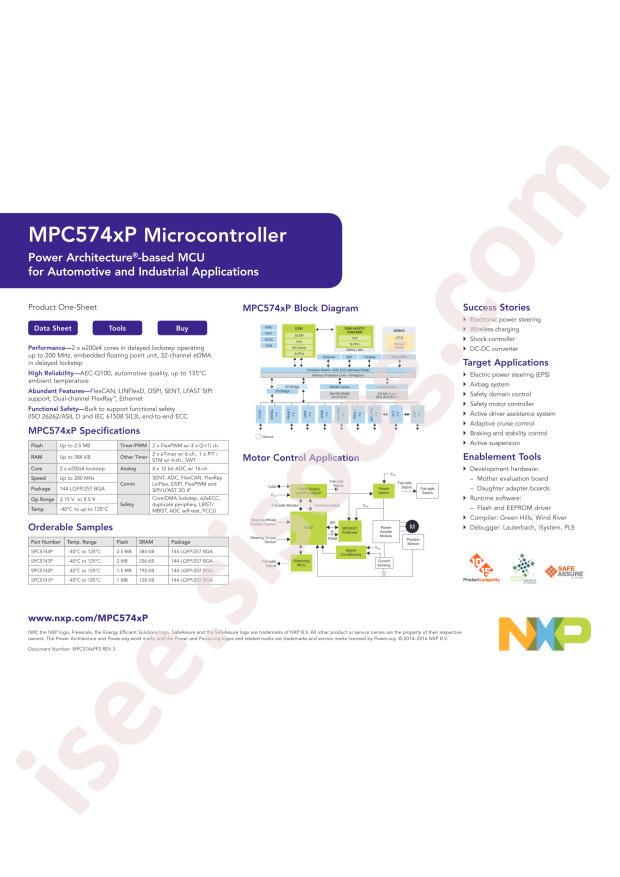 SPC5743PK1AMLQ5R