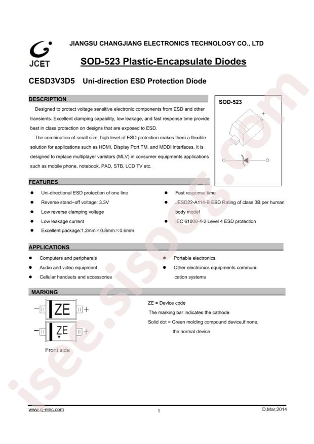 CESD3V3D5