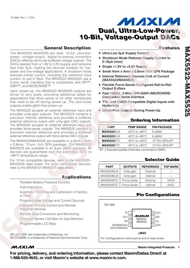 MAX5522EUA+